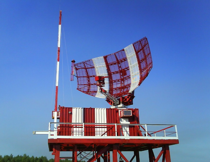 overview
